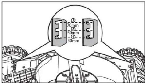 Fuxtec FX-E1RM20ECO - Maaihoogteverstelling - 1