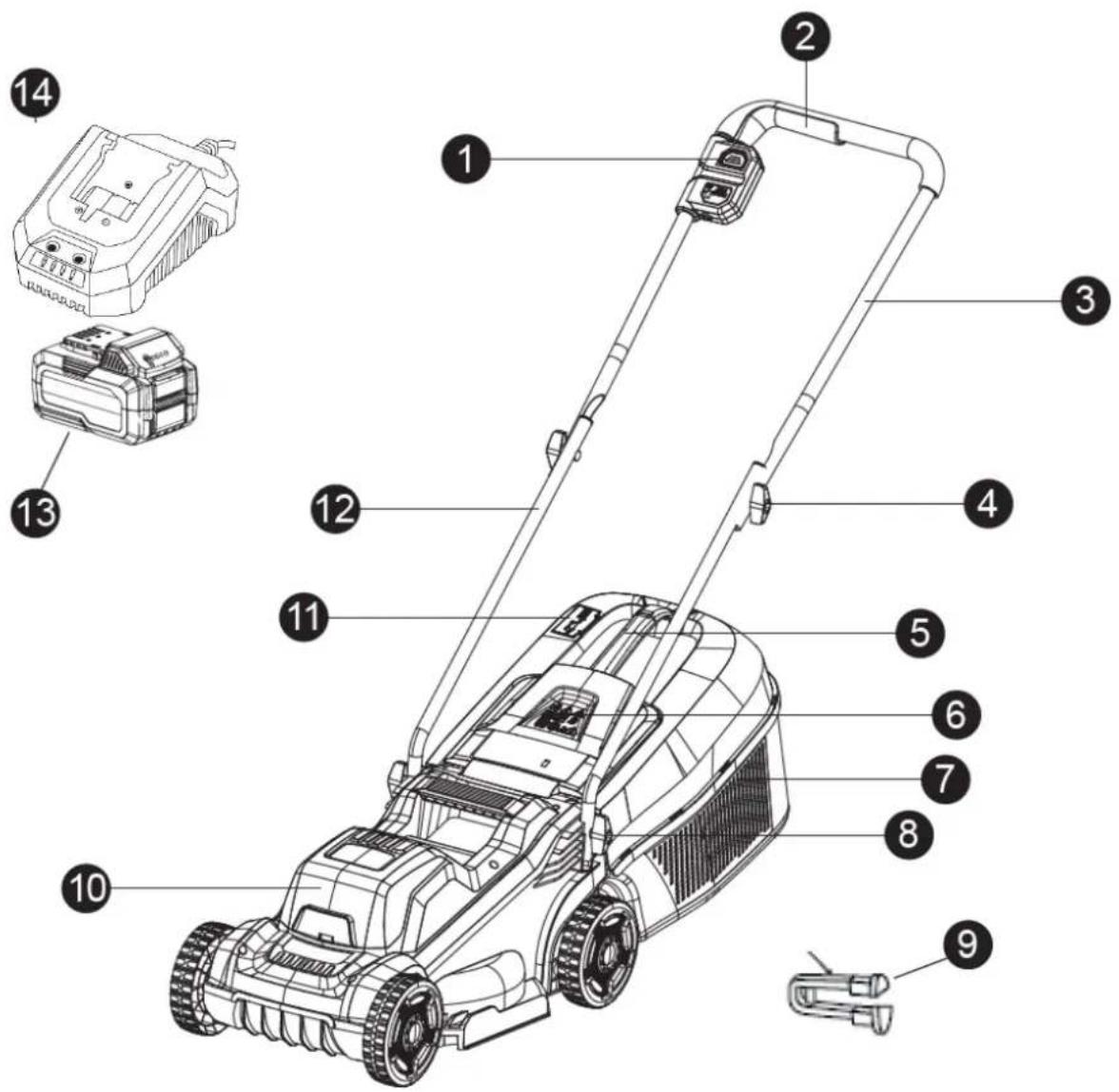 Fuxtec FX-E1RM20ECO - Presentation - 1