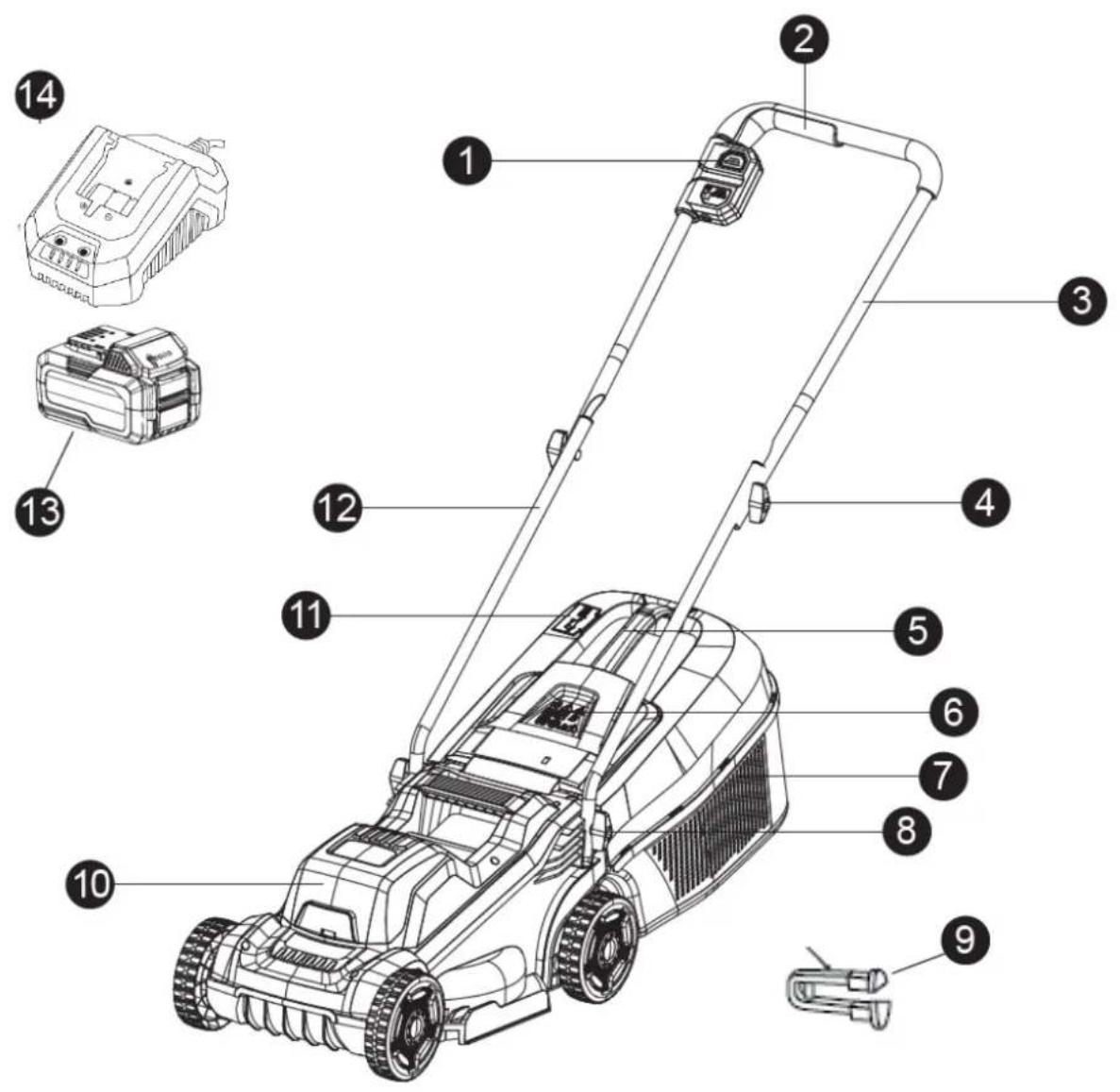 Fuxtec FX-E1RM20ECO - Apresentação - 1