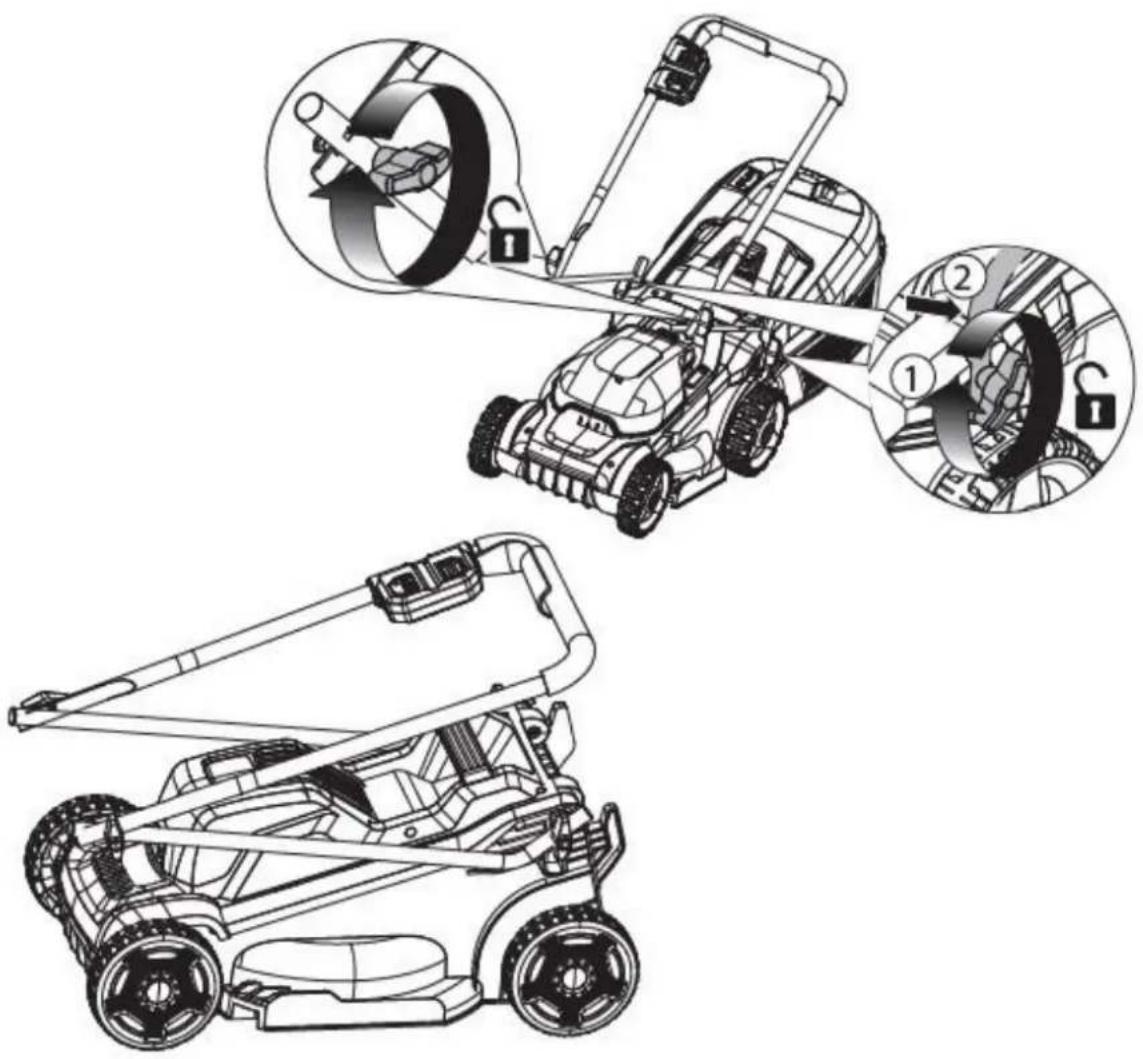 Fuxtec FX-E1RM20ECO - Abbildung: Rasenmäher - 7