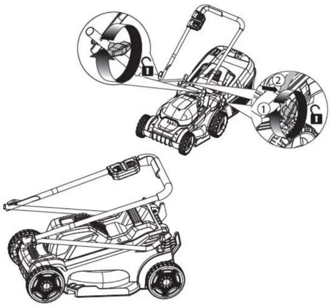 Fuxtec FX-E1RM20ECO - Construindo a cesta coletora de grama - 2