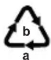 PARKSIDE PPKS 35 B3 - • Information about recycling and disposal - 2