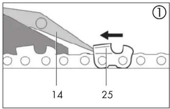PARKSIDE PSG 85 C2 - Explosionszeichnung • Exploded Drawing Vue éclatée • Explosietekening Rysunki eksplozyine • Plano de explosión Eksplosionstegning • Vista esplosa Rozvinutý vykres • Vykres náhradnych dielov Robbantott ábra • Eksplozijska risba Eksplozivni crtež • Schemá de exploszie Texhnuečn ueptěk • Eπi μέρους σχεδιaypáμata - 4
