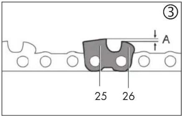 PARKSIDE PSG 85 C2 - Explosionszeichnung • Exploded Drawing Vue éclatée • Explosietekening Rysunki eksplozyine • Plano de explosión Eksplosionstegning • Vista esplosa Rozvinutý vykres • Vykres náhradnych dielov Robbantott ábra • Eksplozijska risba Eksplozivni crtež • Schemá de exploszie Texhnuečn ueptěk • Eπi μέρους σχεδιaypáμata - 7