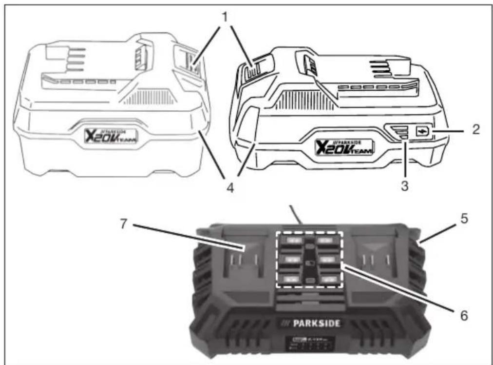 PARKSIDE PLSBA 40-Li A1 - MT GB - 1