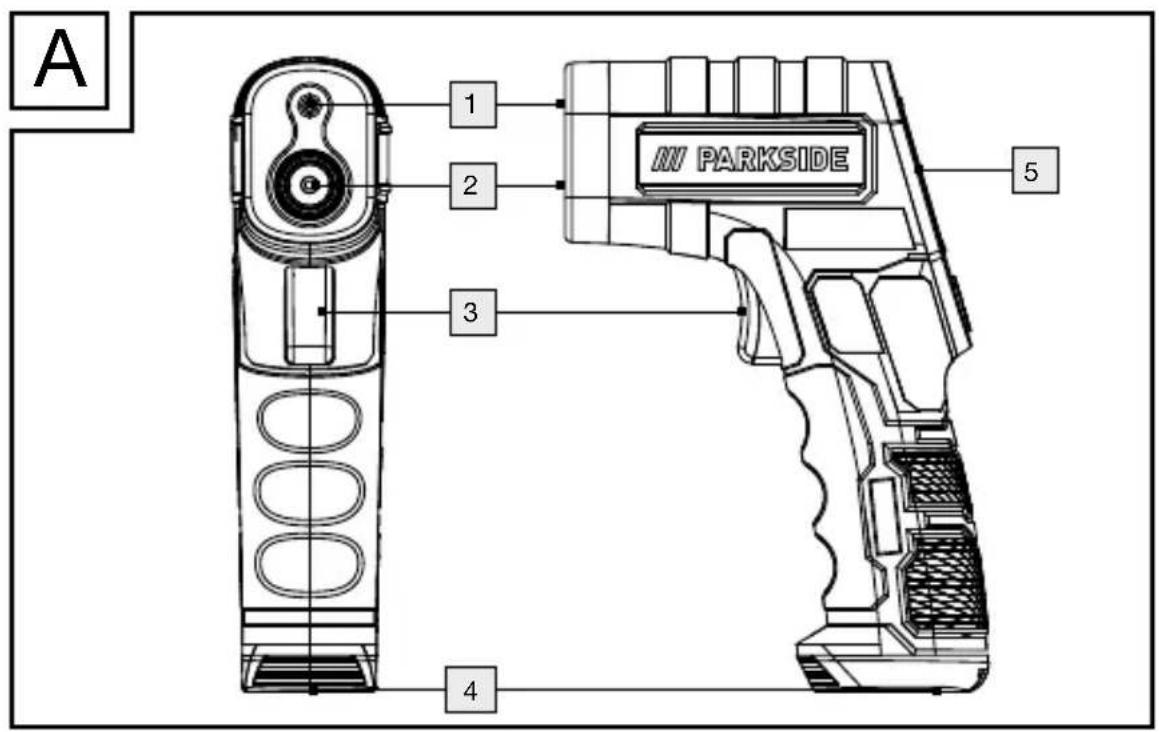 PARKSIDE PTI 380 C2 - 1
