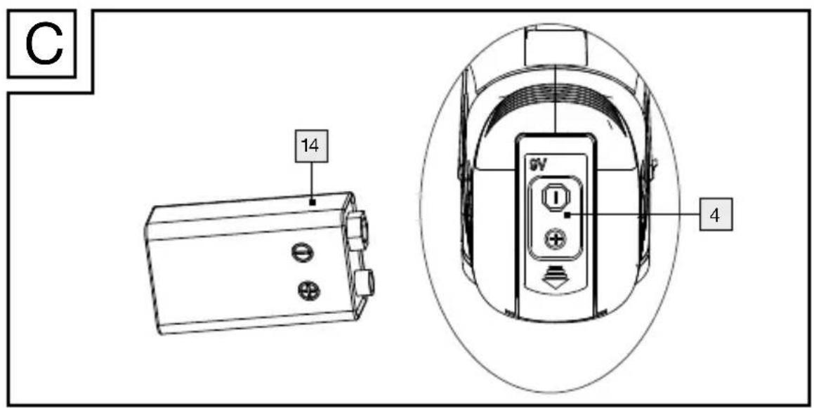 PARKSIDE PTI 380 C2 - 3