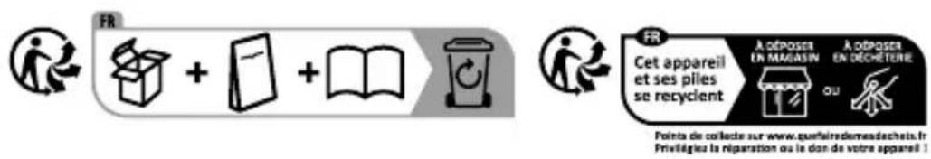 PARKSIDE PTI 380 C2 - ●Disposal - 4