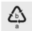 PARKSIDE PWS 125 I8 - - Disposal - 1
