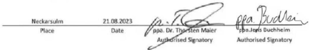 PARKSIDE 4V PAS D7 - EU DECLARATION OF CONFORMITY - 1