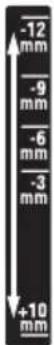 PARKSIDE PLV 1800 A1 - Symbols on the implement - 12