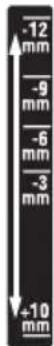 PARKSIDE PLV 1800 A1 - Pictogrammes sur l'appareil - 12