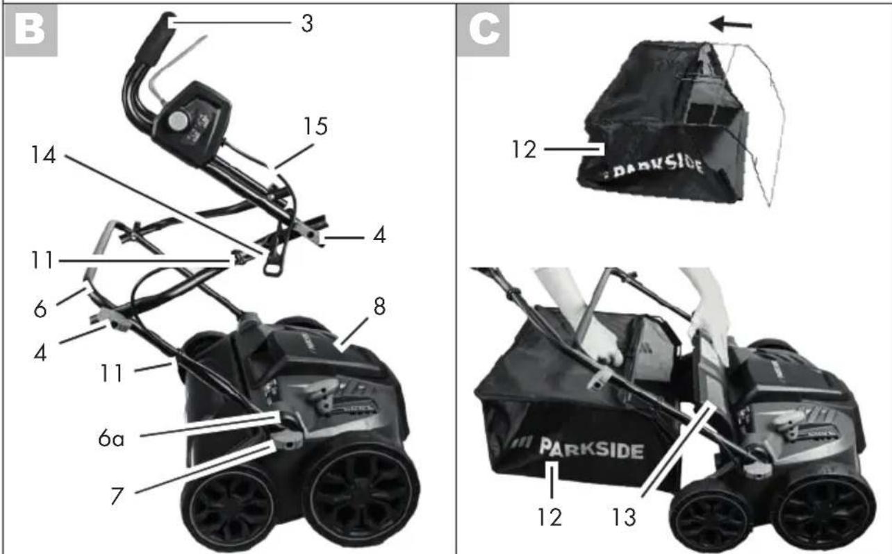 PARKSIDE PLV 1800 A1 - 2