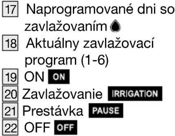 PARKSIDE PBCG B2 - - Popis častí (obr. A) - 1