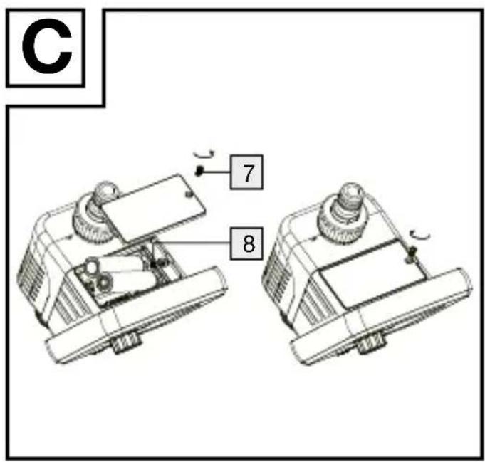 PARKSIDE PBCG B2 - VANDINGSCOMPUTER - 3