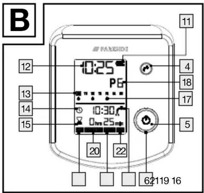 PARKSIDE PBCG B2 - VANDINGSCOMPUTER - 2