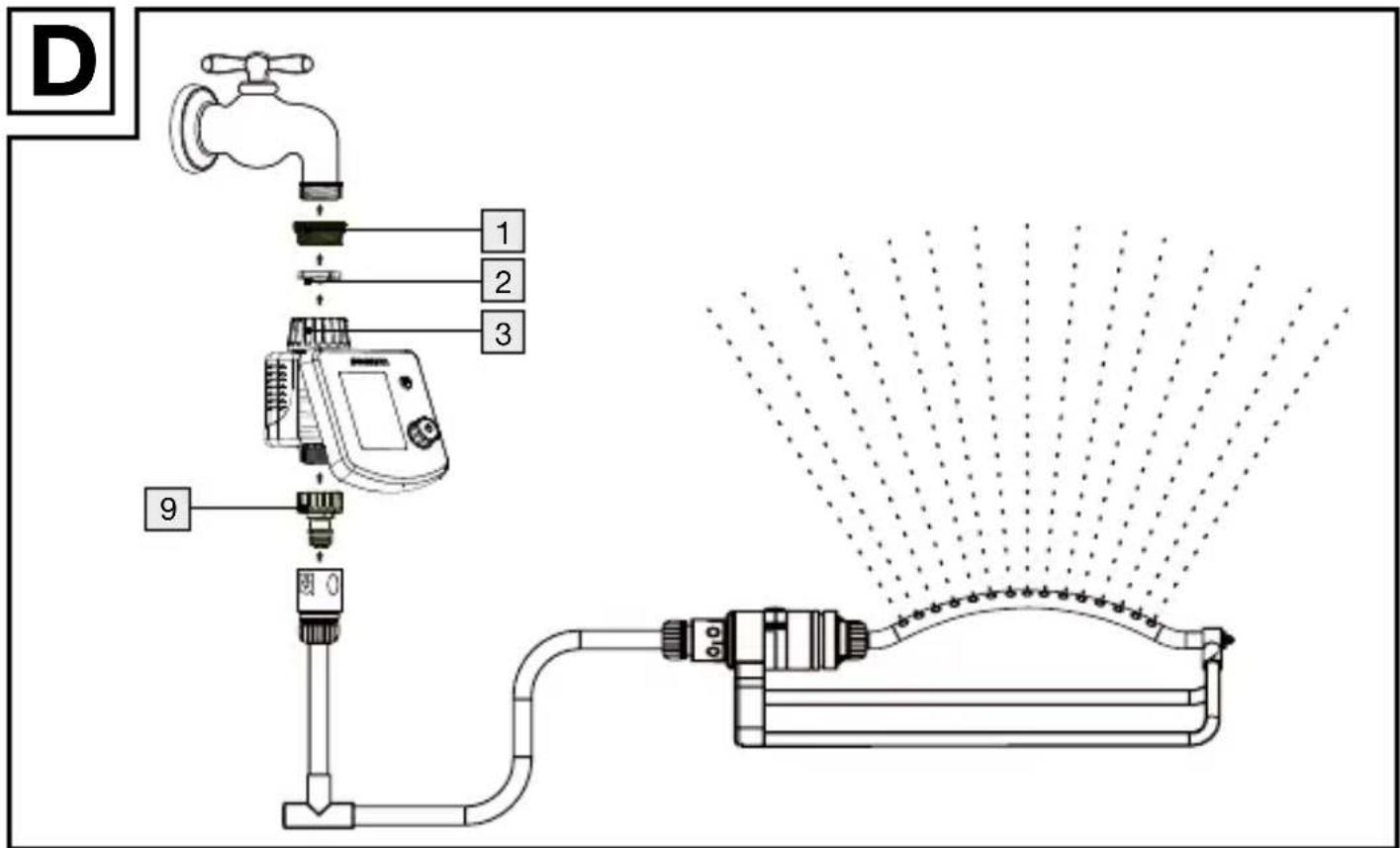 PARKSIDE PBCG B2 - VANDINGSCOMPUTER - 4