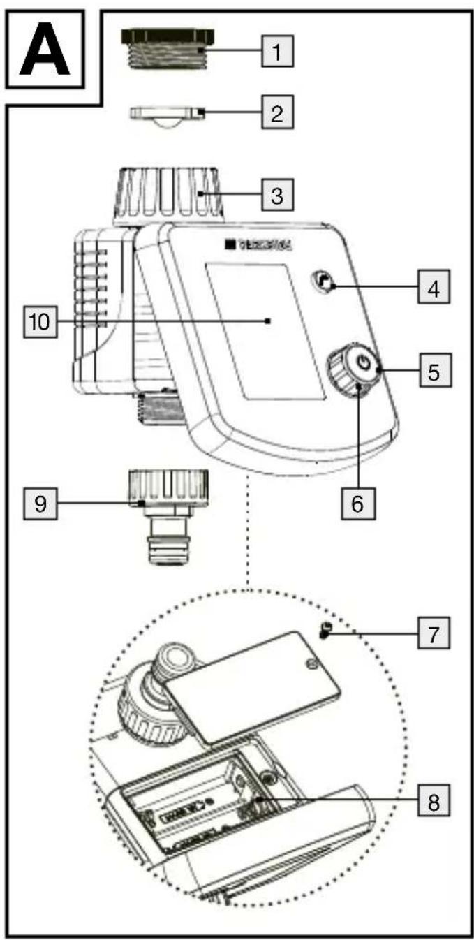 PARKSIDE PBCG B2 - VANDINGSCOMPUTER - 1