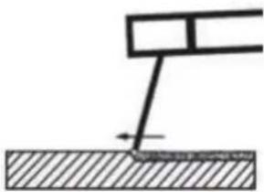 PARKSIDE PISG 120 D5 - - Sudare - 1