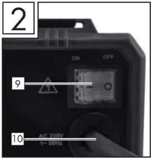 PARKSIDE PISG 120 D5 - NL BE - 2