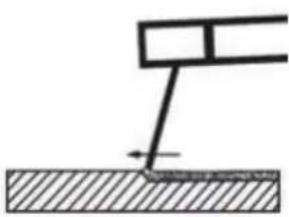 PARKSIDE PISG 120 D5 - - Soudage - 1