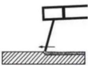 PARKSIDE PISG 120 D5 - • Svejsning - 1