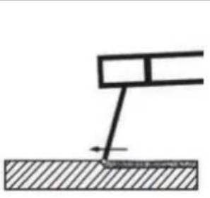 PARKSIDE PISG 120 D5 - - Lassen - 1