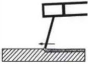 PARKSIDE PISG 120 D5 - - Soldadura - 1