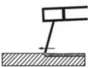 PARKSIDE PISG 120 D5 - - Welding - 1
