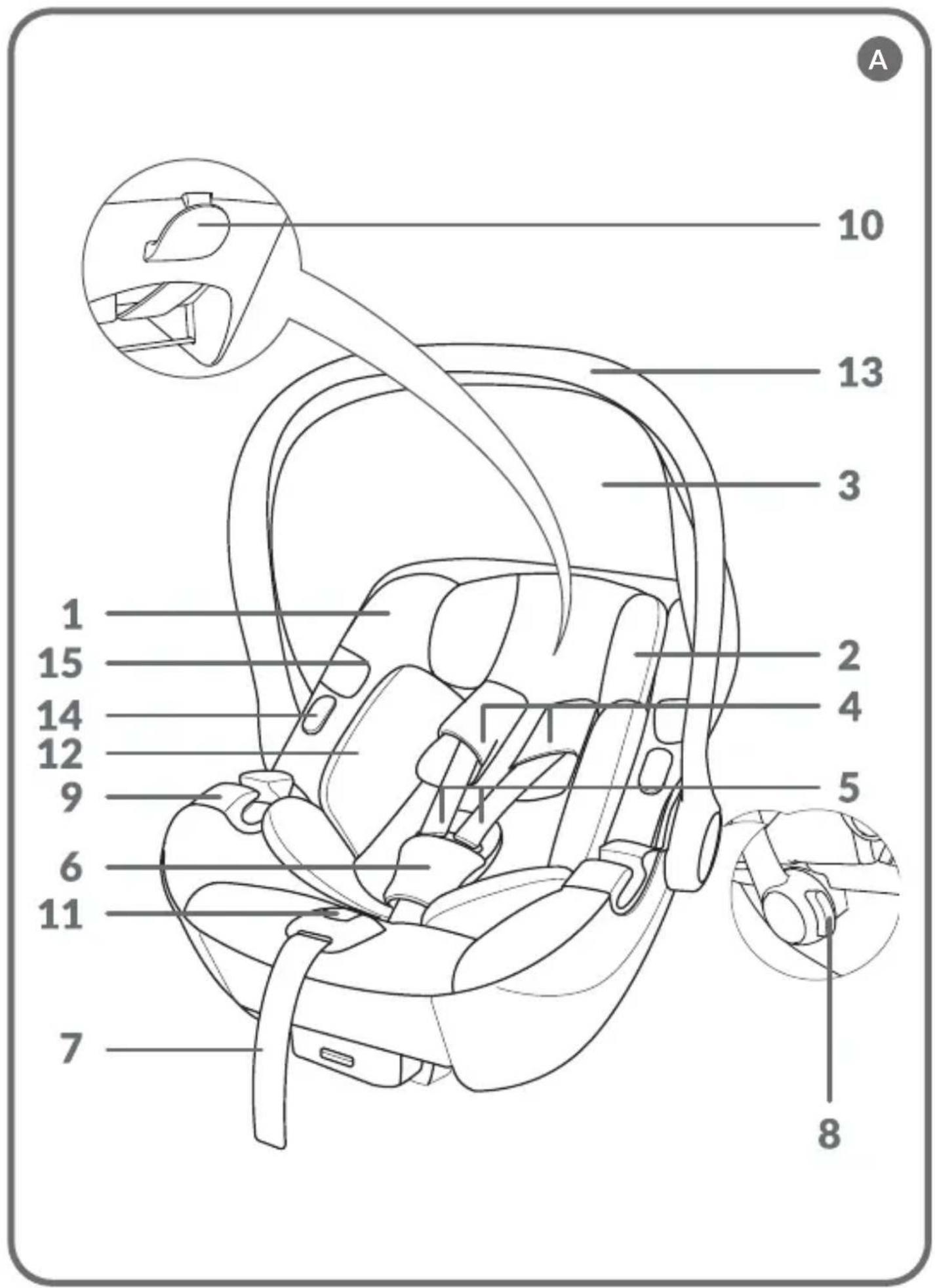 Lionelo Moxie i-Size - 1
