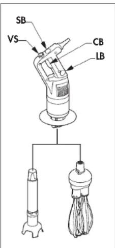 Robot Coupe CMP 250 V.V. - WARNING - 1