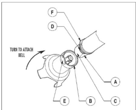 Robot Coupe CMP 250 V.V. - - Removing the tube from the casing - 1