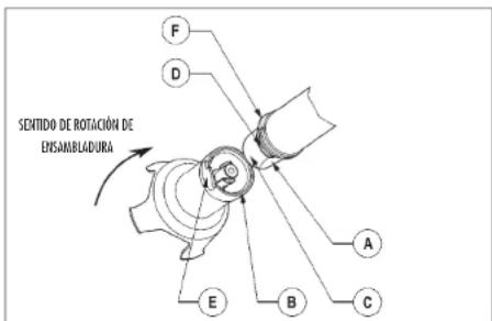 Robot Coupe CMP 250 V.V. - • FUNCION MEZCLADORA - 3