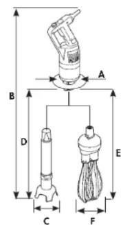 Robot Coupe CMP 400 V.V. - CARACTERÍSTICAS ELÉCTRICAS - 1