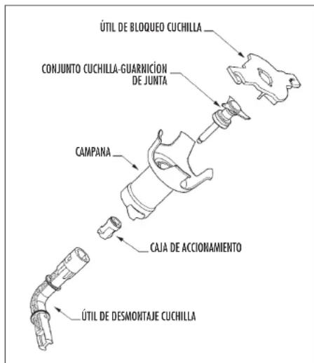 Robot Coupe CMP 400 V.V. - - Desmontaje de la cuchilla - 1