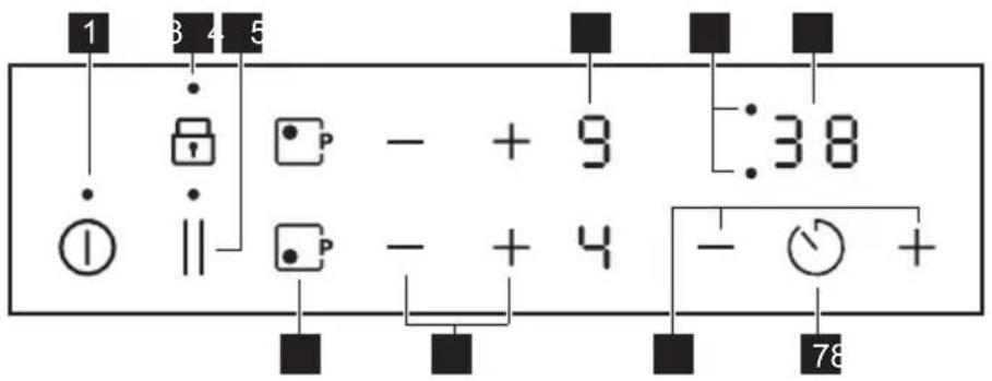 FAURE FGI6453K - DESCRIPTION DU BANDEAU DE COMMANDE - 1