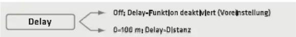 HK AUDIO POLAR 10 MK2 - Delay - 1