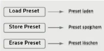 HK AUDIO POLAR 10 MK2 - Verwalten der Presets - 1