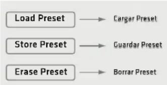 HK AUDIO POLAR 12 MK2 - Gestión de los presets - 1