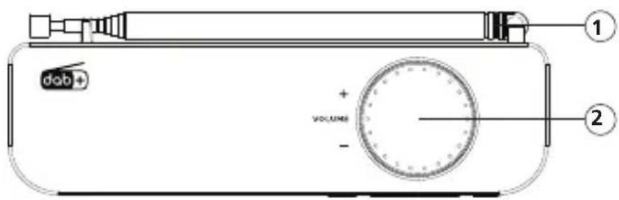 KENWOOD CR-M33DAB - Control elements and connectors - 1