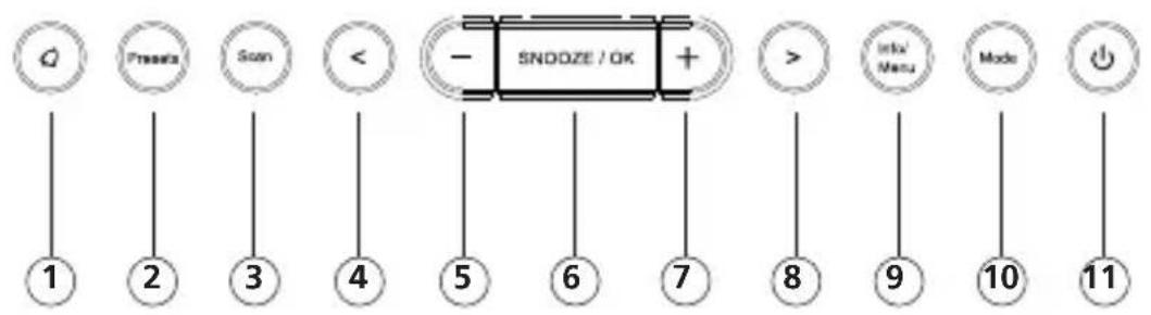 KENWOOD CR-ST40DAB - Control elements and connectors - 2