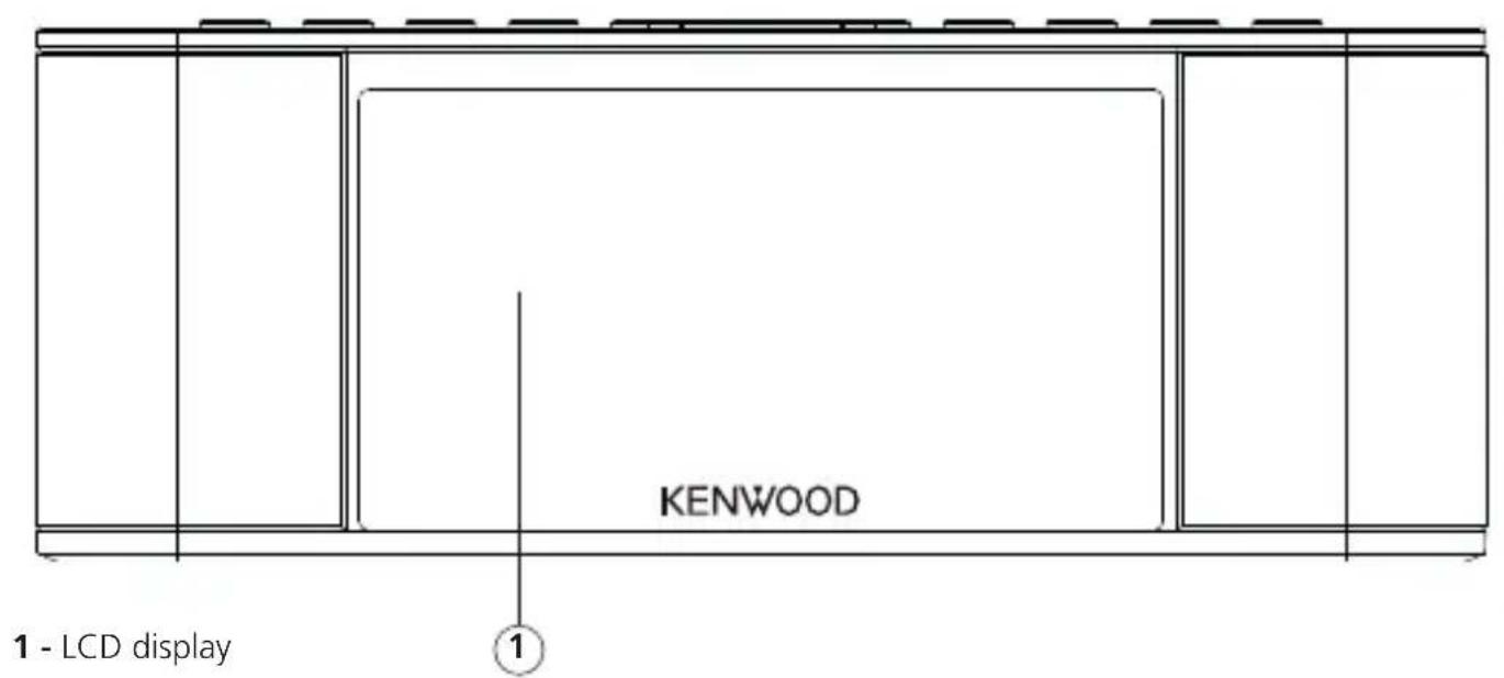 KENWOOD CR-ST40DAB - Control elements and connectors - 1