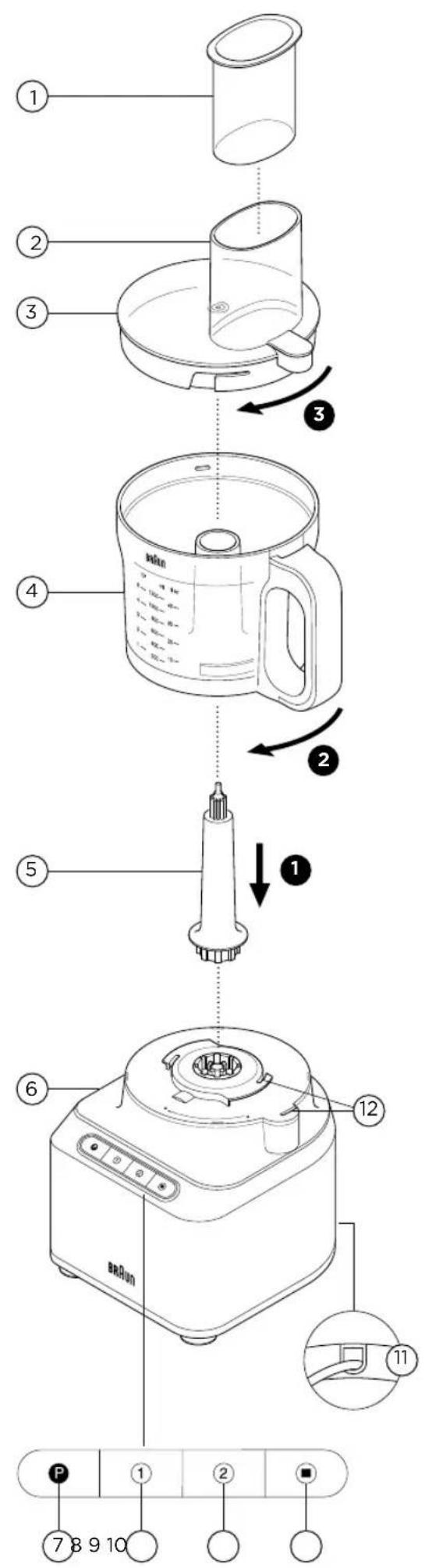 BRAUN PurEase FP3233SI - English 2 - 7 - 1
