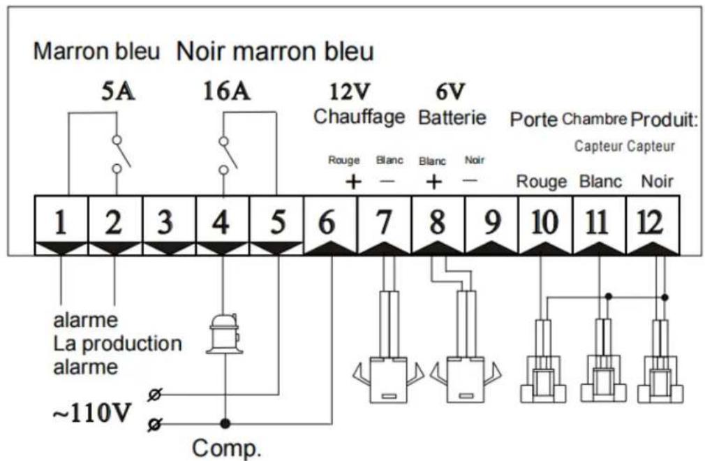 Accucold ABOD6 - DÉTAILS DE LA FONCTION - 1