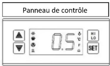 Accucold ABOD6 - Réglage de la température de fonctionnement - 1