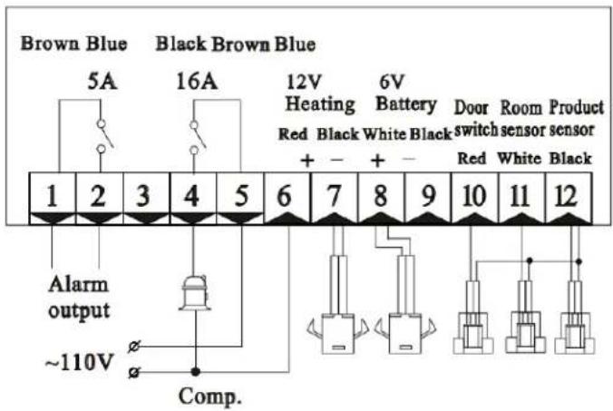 Accucold ABOD6 - FUNCTION DETAILS - 1