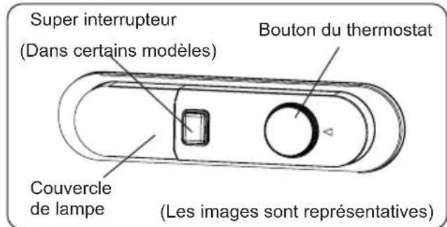 Summit CM42PL - Réglage du thermostat - 1