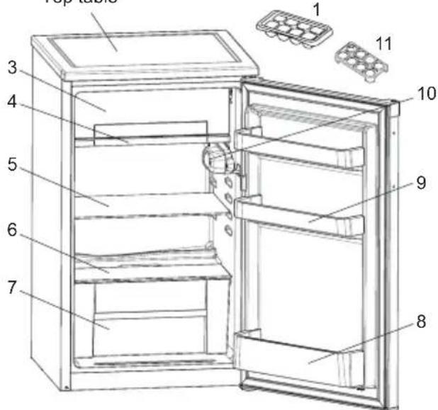Summit CM42PL - DESCRIPTION OF THE APPLIANCE - 2