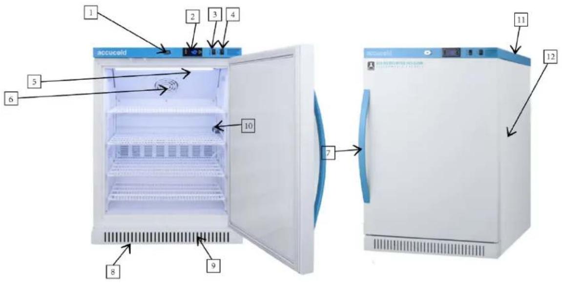 Accucold ABOD18 - EMPLACEMENT DES PIÈCES - 1