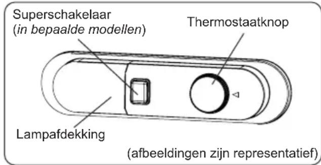 Glem Gas GRF170SI - Thermostaatinstelling - 2